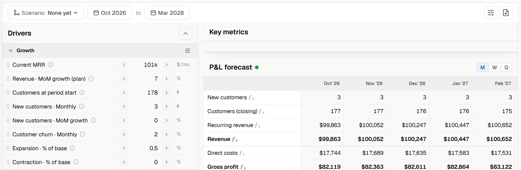 Helm Plan view with growth drivers such as current MRR, monthly growth and churn beside a monthly P&L forecast, on demo data.